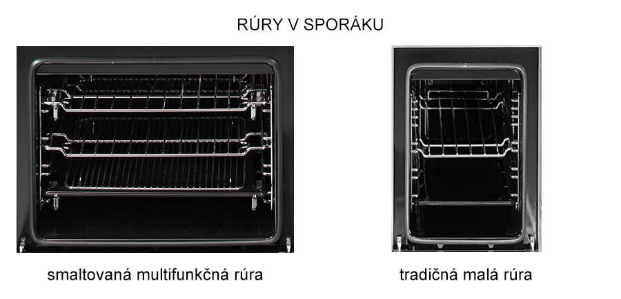 smaltovaná multifunkčná rúra - OXFORD, š 100 cm, 2 rúry, sklo smaltovaná multifunkčná rúra - OXFORD, š 100 cm, 2 rúry, sklo